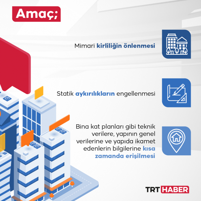 Grafik: TRT Haber / Hafize Yurt
